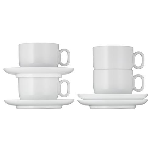 The perfect cup