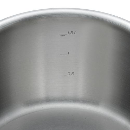 1 lid, 4 functions